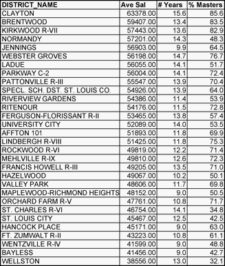 framing job salary